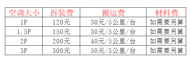 革吉空调移机及费用电话在哪里找